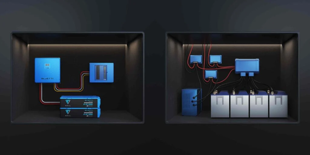 Funcionamiento del BLUETTI RV5 Power Hub