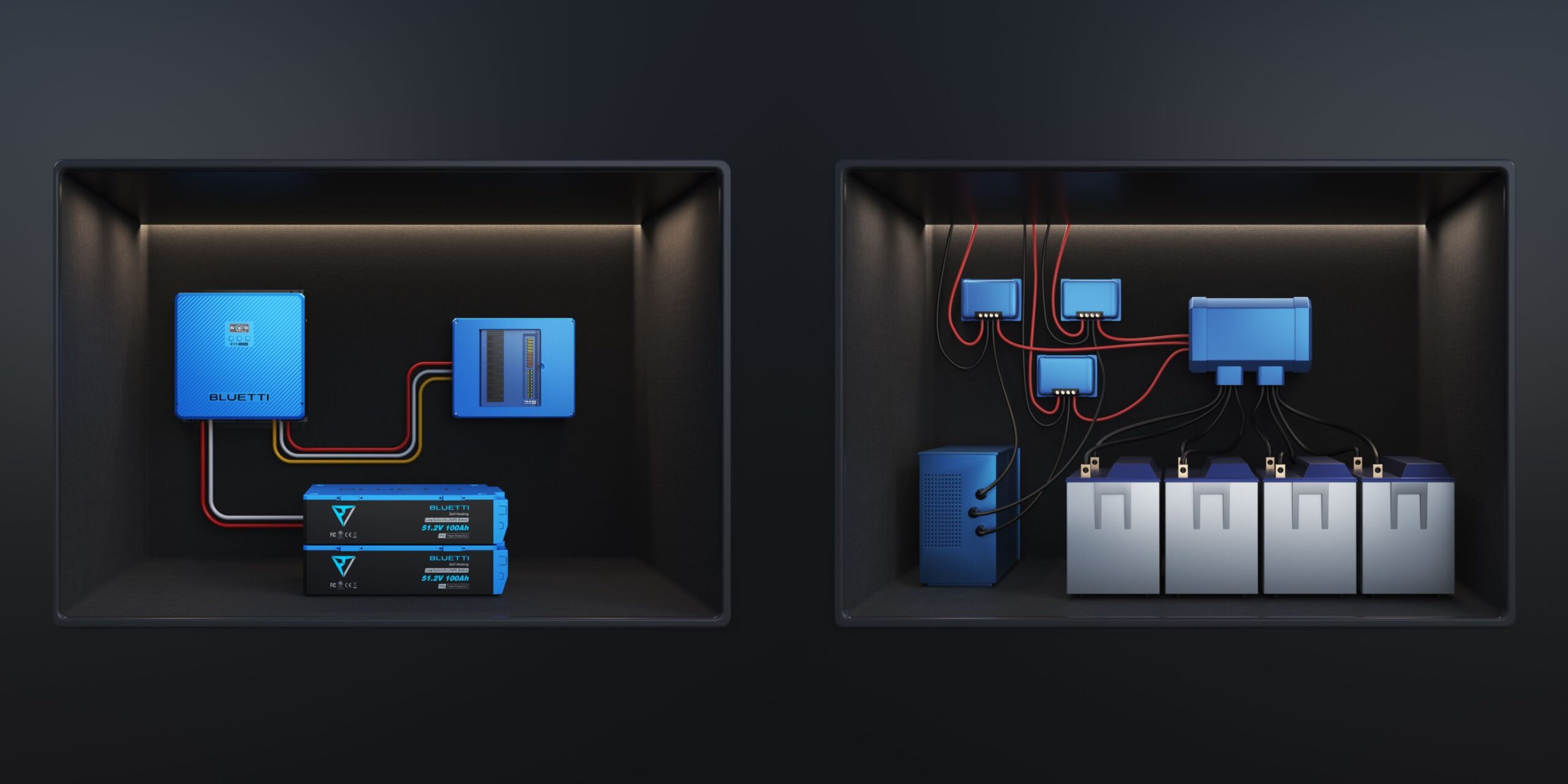 Comparativa entre Bluetti RV5 Power Hub y un sistema solar tradicional