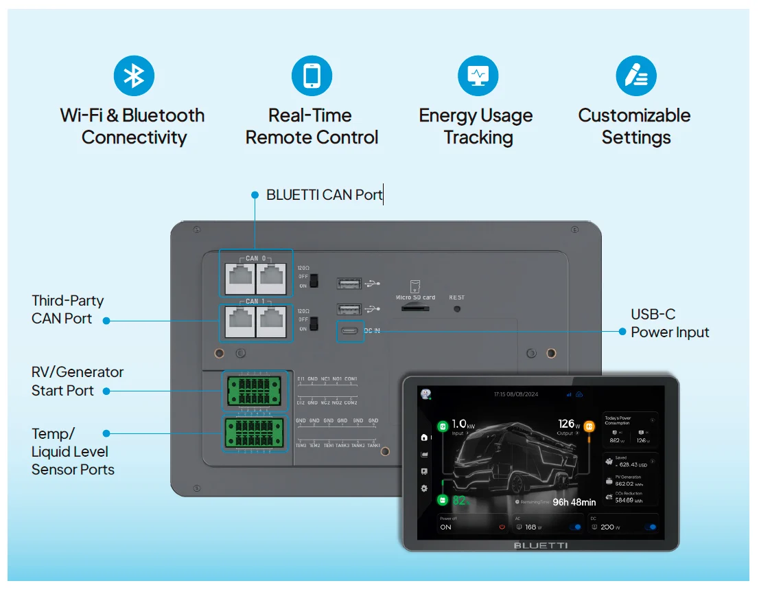 BLUETTI Epad Pantalla de Control Central