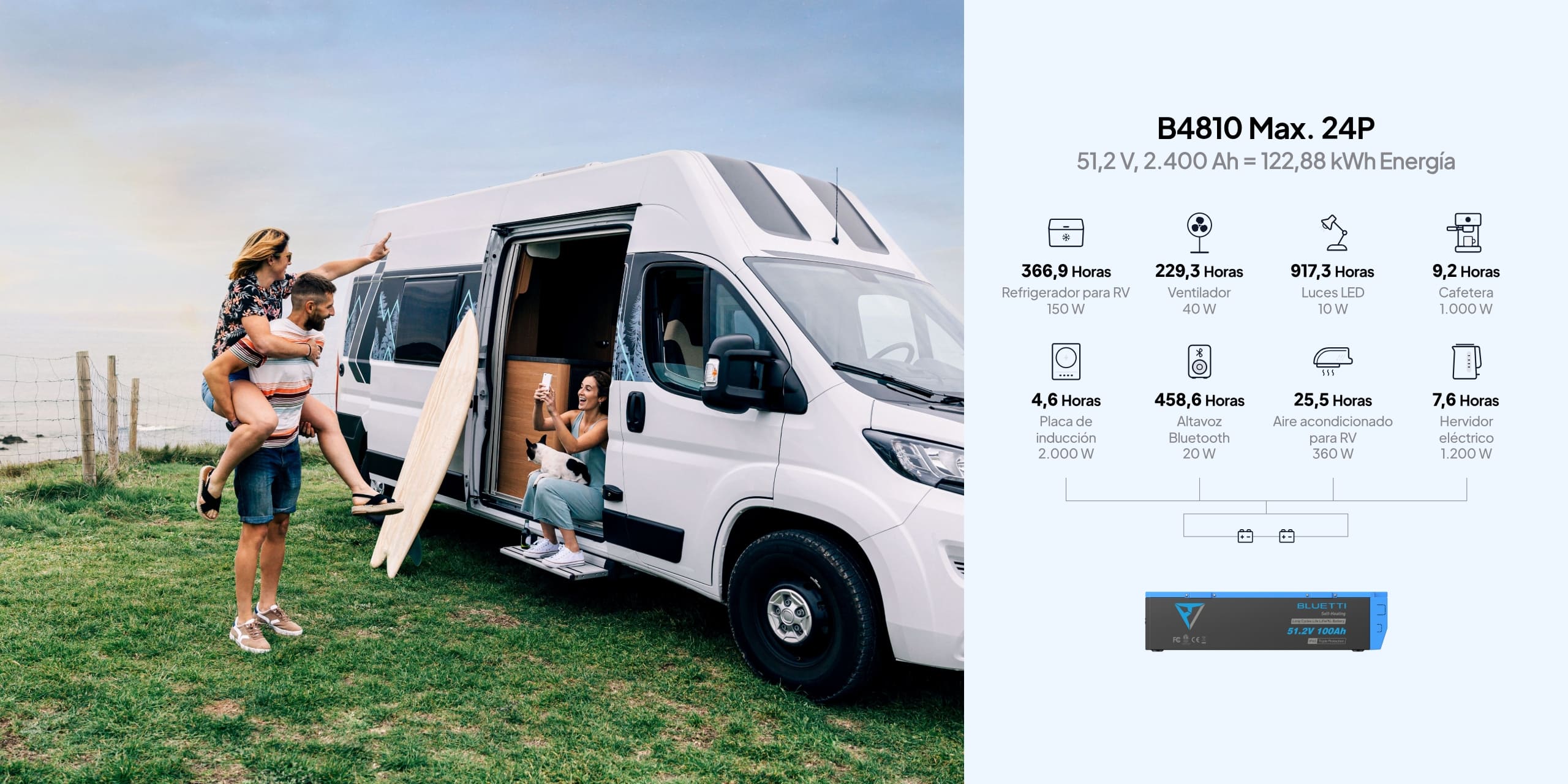BLUETTI B4810 batería para caravana y autocaravana