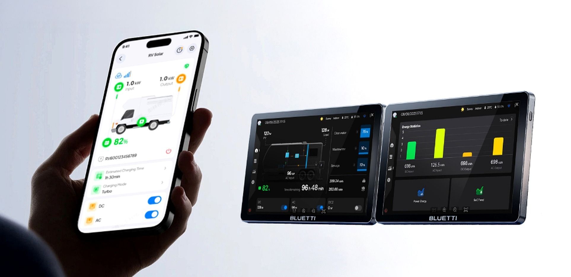 Control del sistema BLUETTI RV5 Power Hub con Epad