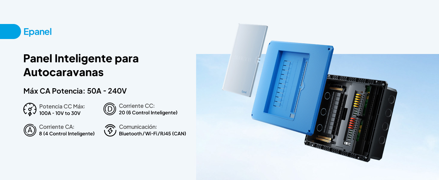 BLUETTI Epanel para distribución inteligente de circuitos