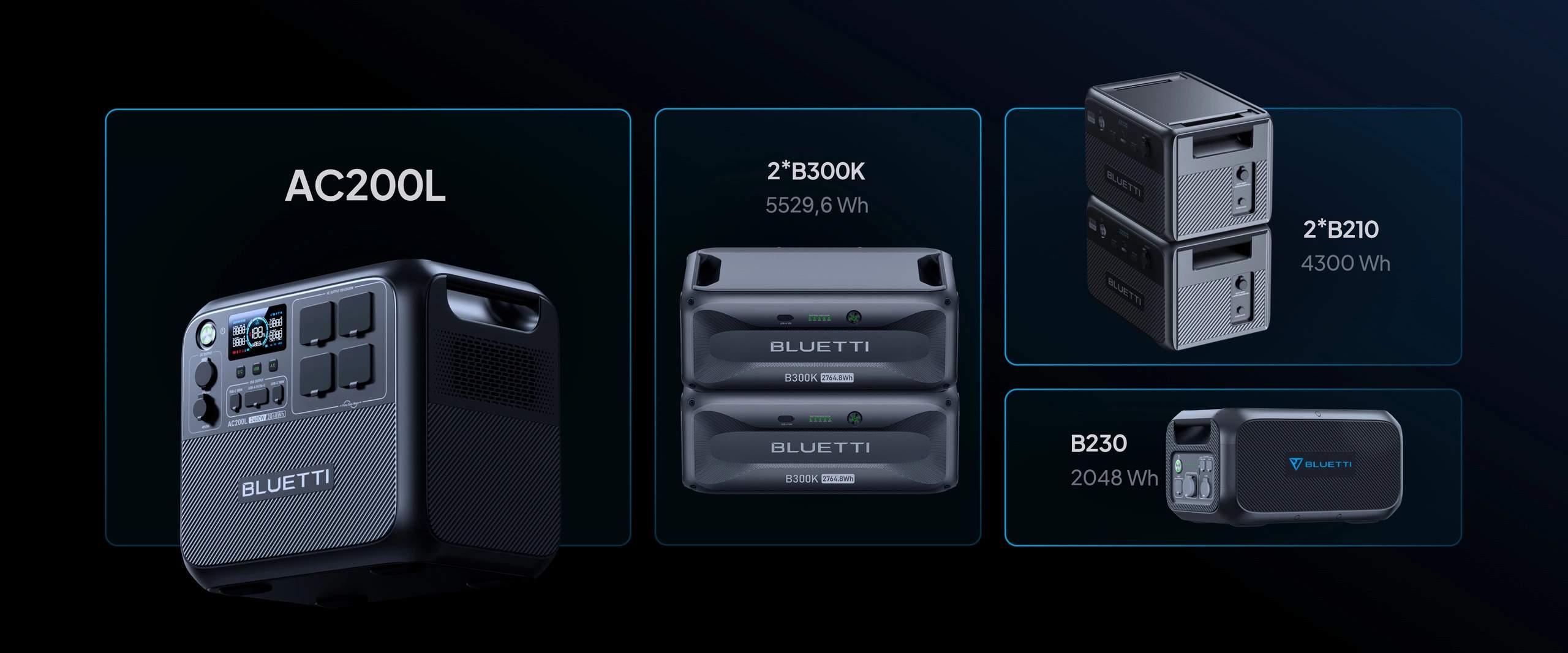 BLUETTI AC200L conectada a baterías de expansión B210, B230 y B300