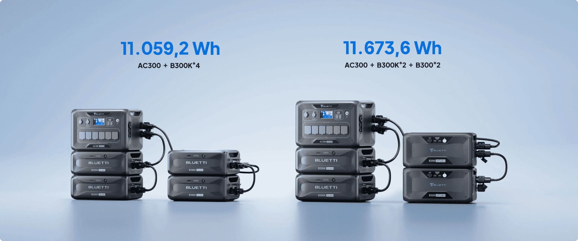 Estación BLUETTI AC300 con batería de expansión B300K
