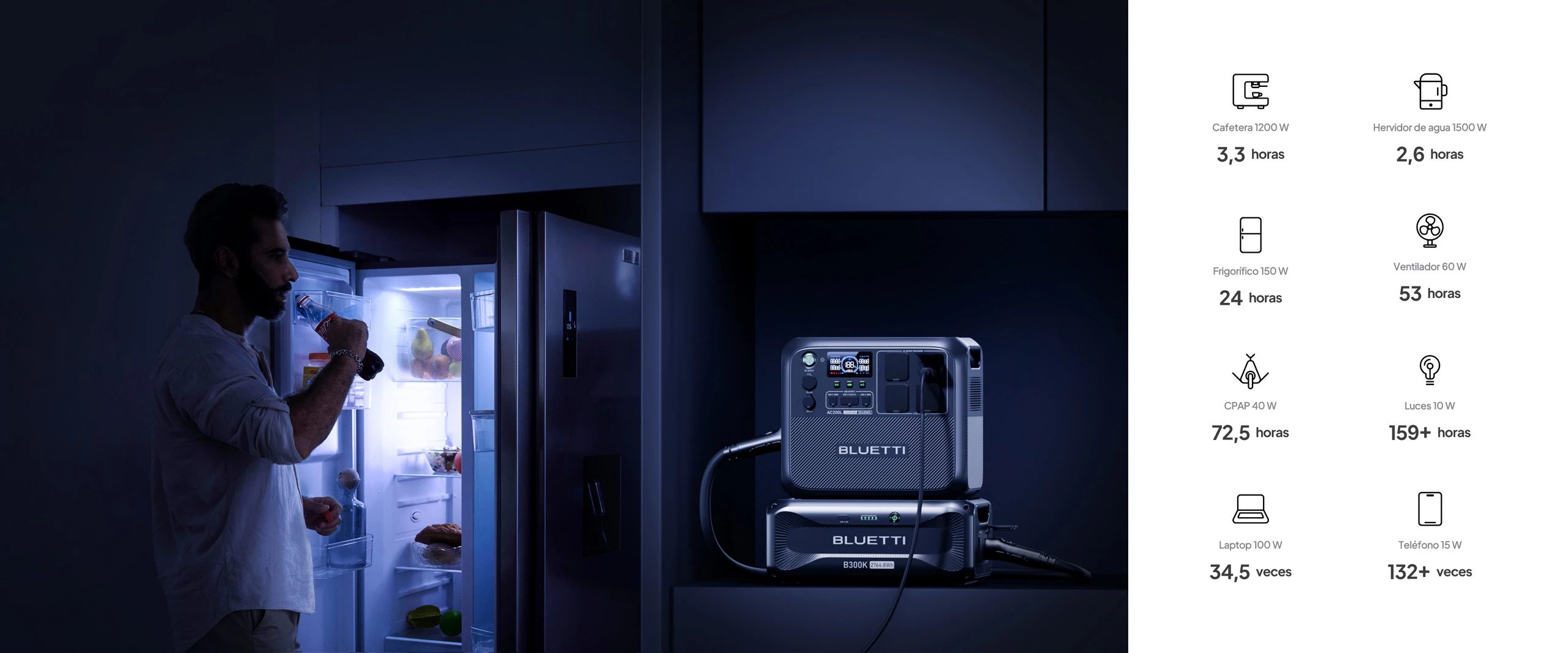 BLUETTI AC200L ampliable con baterías de expansión hasta 8192Wh