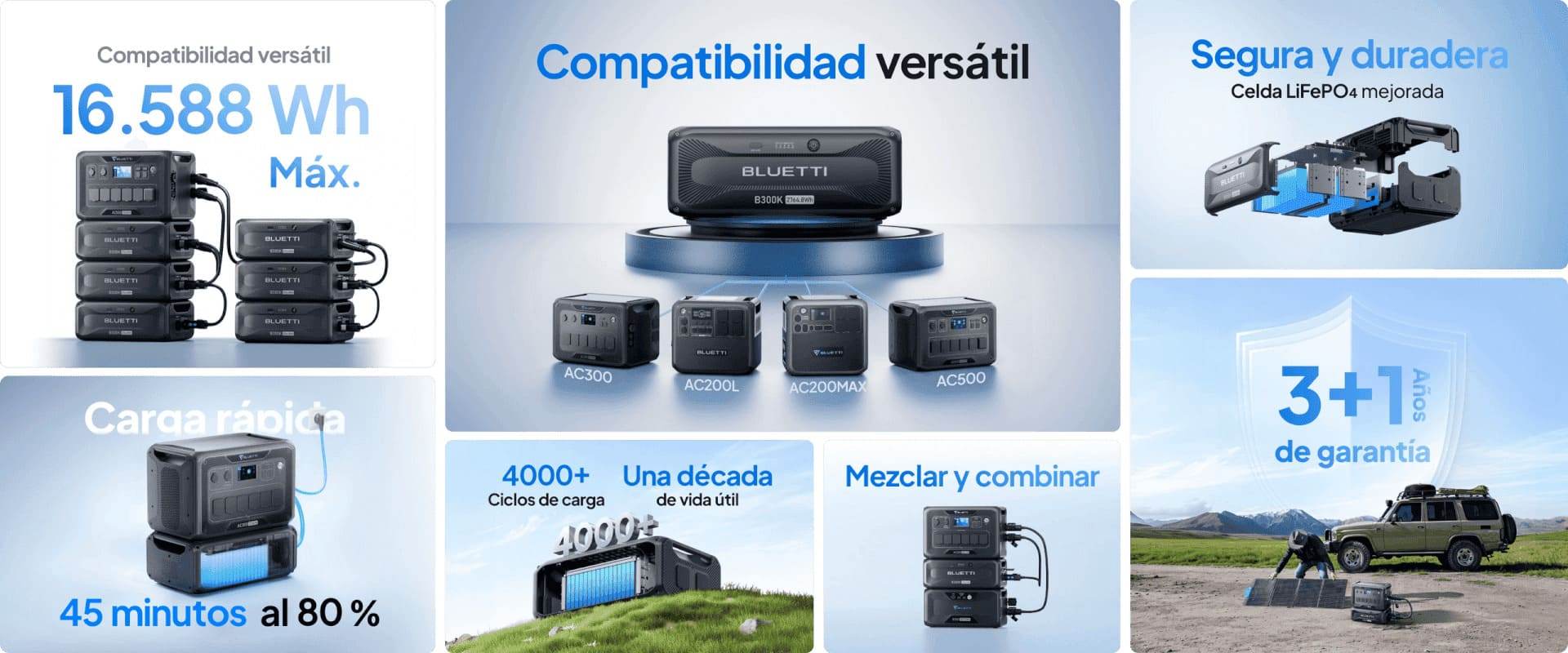 Especificaciones de la batería de expansión BLUETTI B300K de 2764,8 Wh