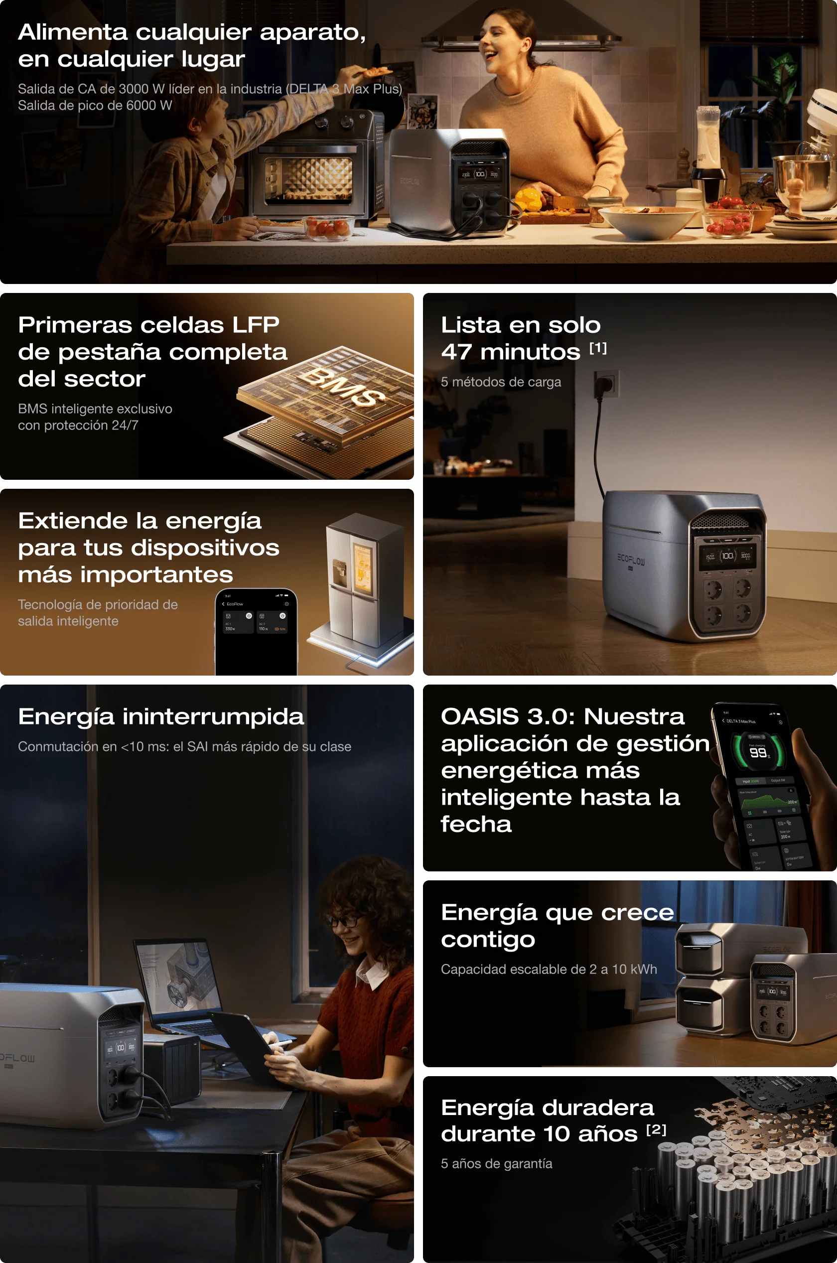 Resumen de potencia, batería y conectividad de la estación de energía portátil EcoFlow DELTA 3 Max Plus