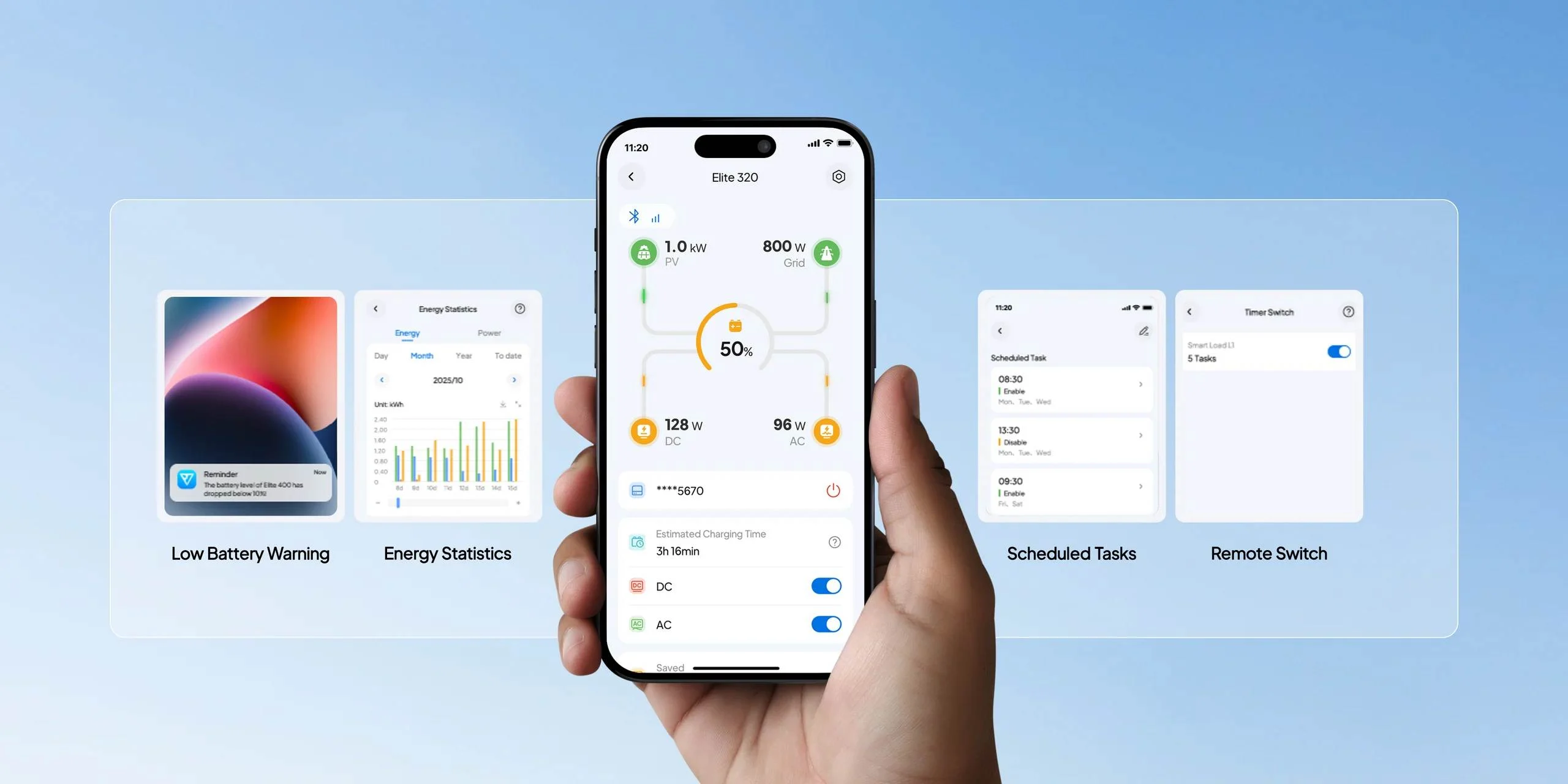 Control remoto desde la app BLUETTI de la estación de energía portátil Elite 320