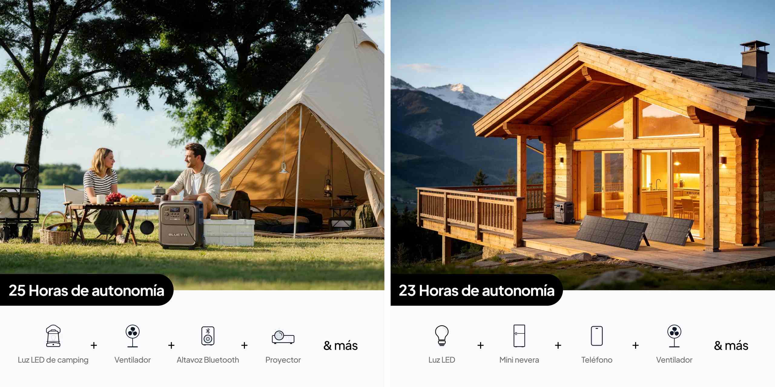Horas de autonomía de la estación de energía portátil BLUETTI Elite 320