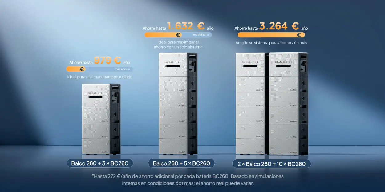 Más baterías BC260 apiladas significan más energía solar almacenada y más ahorro anual