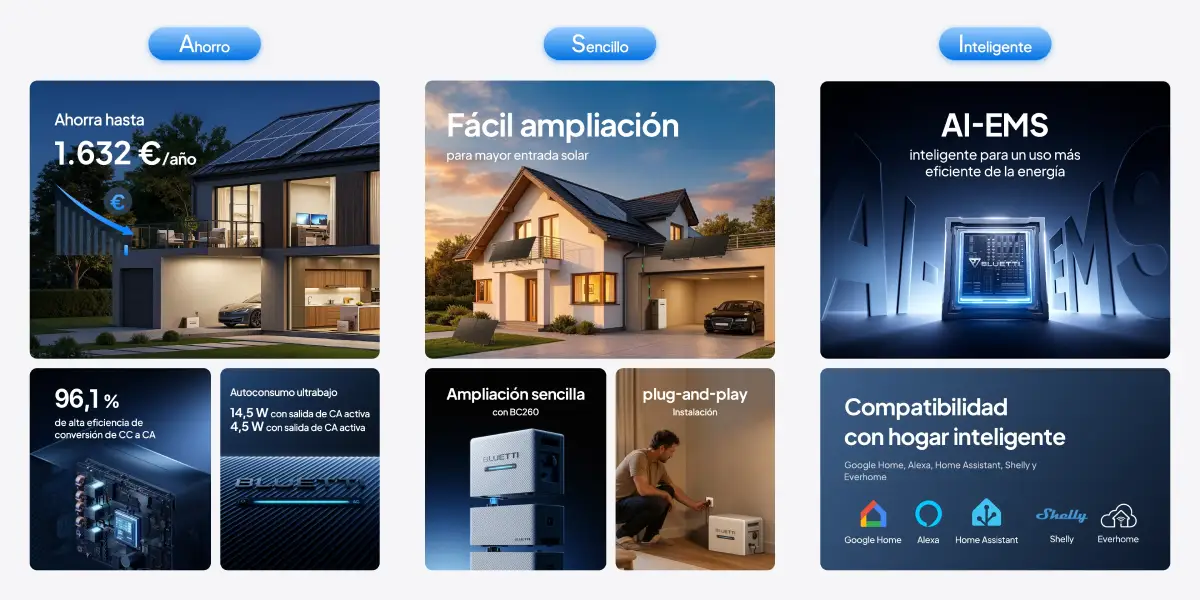 Bluetti Balco 260, batería de almacenamiento fotovoltaico de 2.560 Wh con 2.400 W de entrada solar