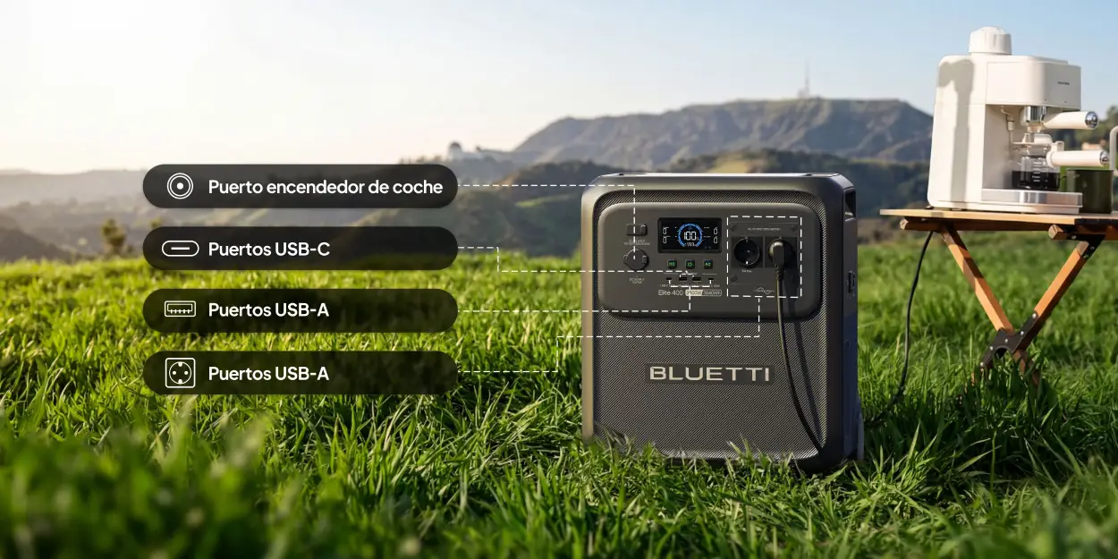Puertos de salida de la Bluetti Elite 400: 2 tomas CA, 2 USB-C de 100 W, 2 USB-A y toma de mechero de 120 W