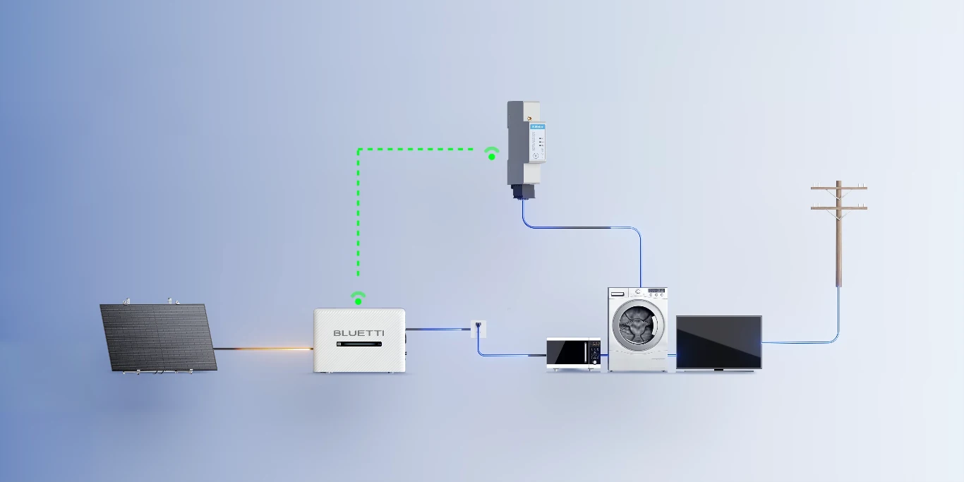 El Bluetti S Meter sigue en tiempo real las necesidades eléctricas del hogar para que la Balco entregue primero la energía necesaria