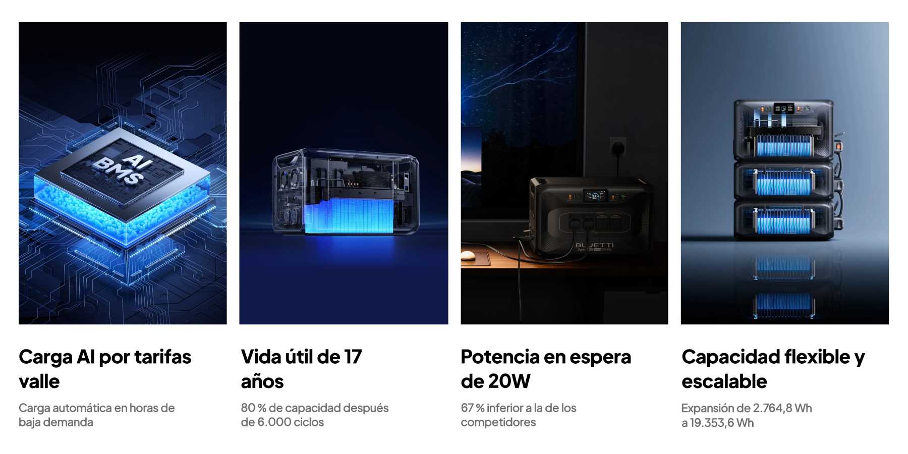 Gestor inteligente de energía de la Bluetti Apex 300 + 2 x B300K en la app BLUETTI