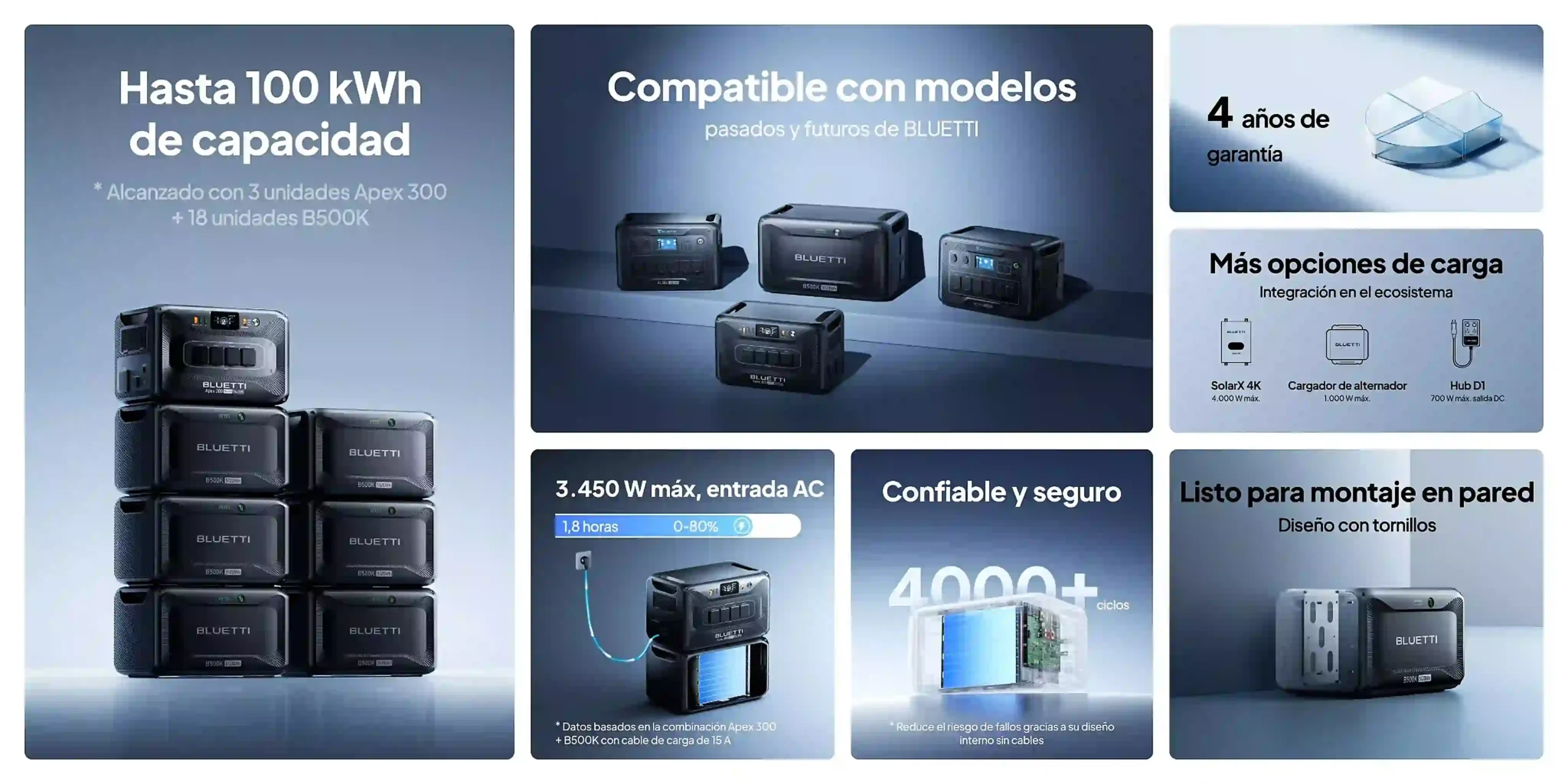 Batería de expansión Bluetti B500K para AC500 de 5.120 Wh
