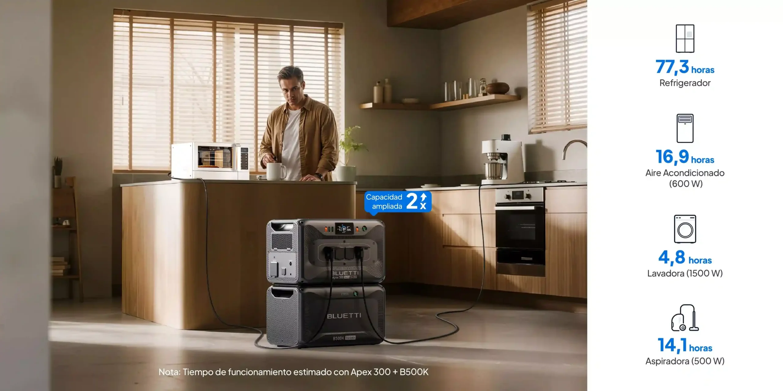 Batería Bluetti B500K para AC500 como respaldo de energía en el hogar