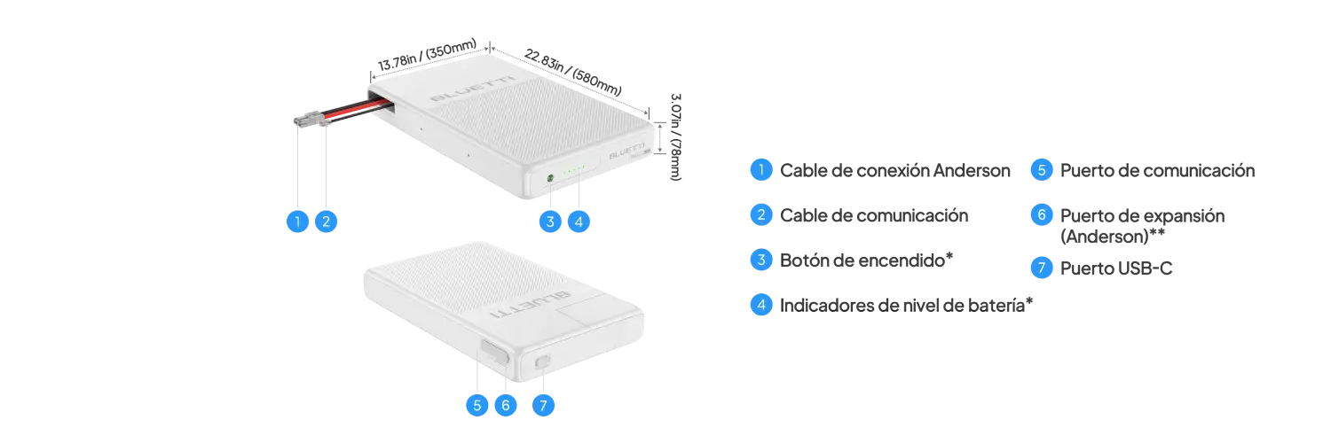 Partes de la Bluetti BlueCell 200: cables Anderson y de comunicación, botón de encendido, indicadores, puertos de expansión y USB-C