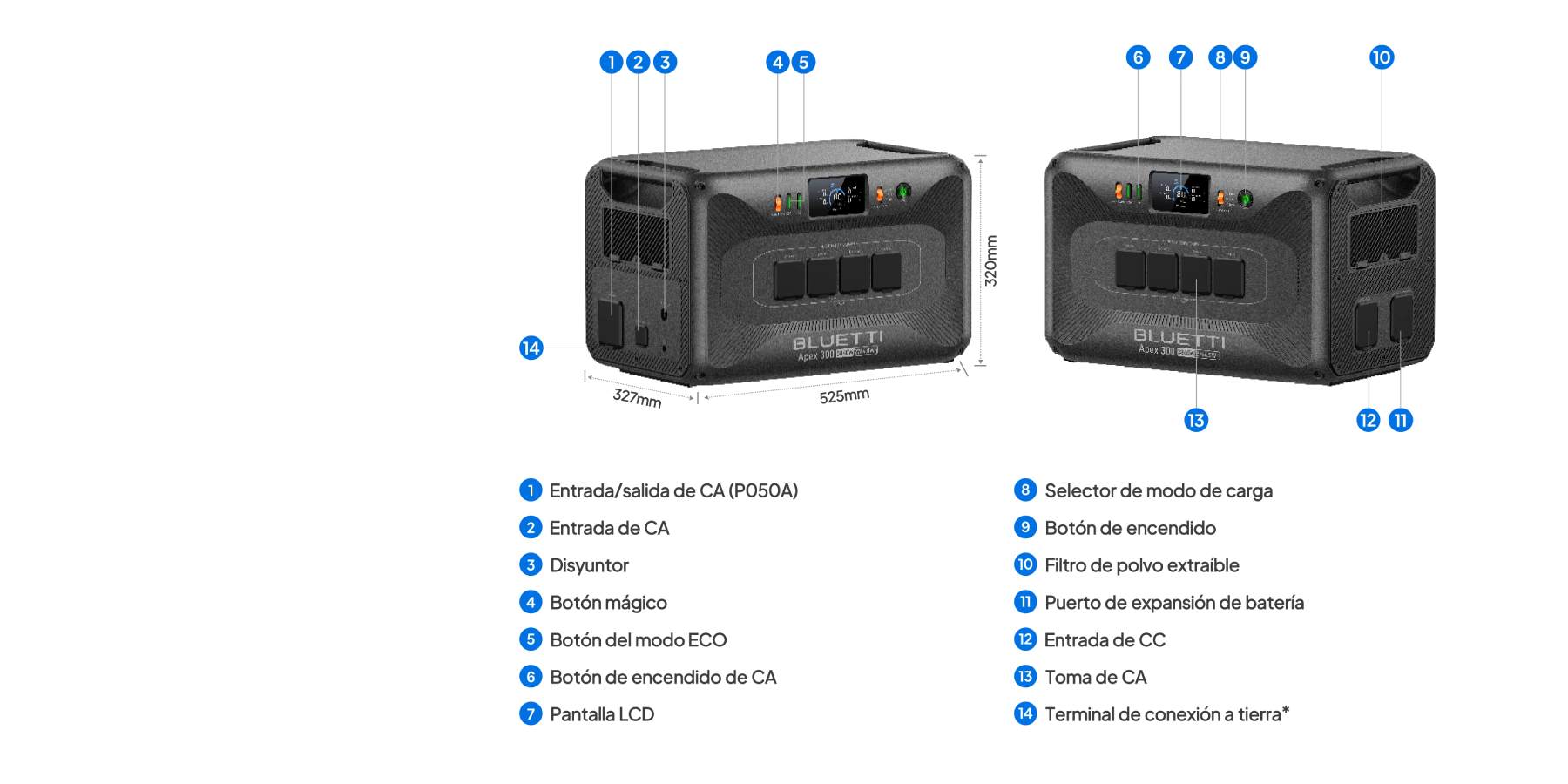 Partes y puertos de la estación Bluetti Apex 300 del kit Apex 300 + 2 x B300K